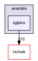 /home/chochlik/devel/oglplus/example/oglplus