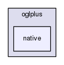 /home/chochlik/devel/oglplus/include/oglplus/native
