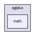 /home/chochlik/devel/oglplus/include/oglplus/math