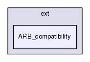 /home/chochlik/devel/oglplus/include/oglplus/ext/ARB_compatibility